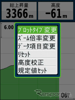 高度グラフ画面でメニューを出し、「プロットタイプ変更」を選ぶと別のデータを表示することができる。