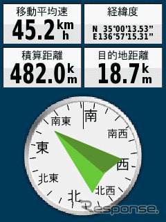 もう一つの本機の特徴である電子コンパス。コンパスのほかに4つのデータを同時に表示することができる。