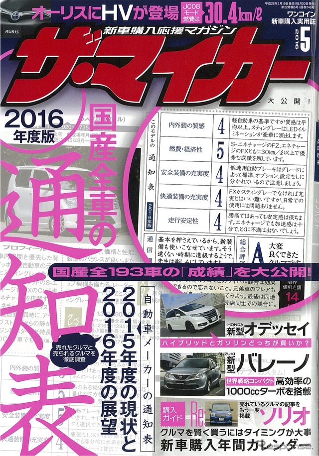 ザ・マイカー2016年5月号