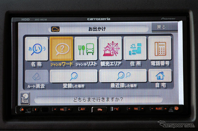 最新カーナビ徹底ガイド…パイオニアHDD楽ナビ の評価は?