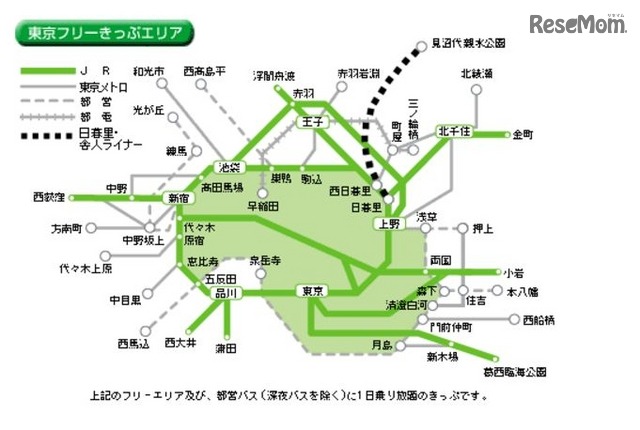 東京フリーきっぷエリア