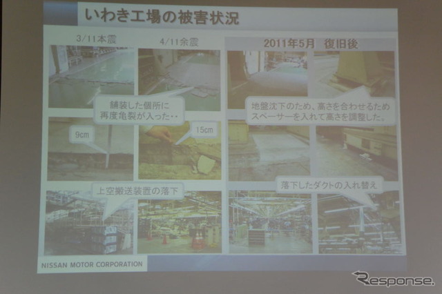 日産自動車 いわき工場