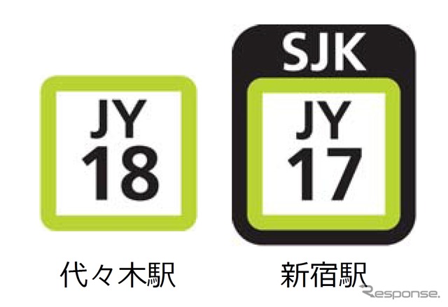 駅番号の表示例。アルファベット2文字の路線記号と各駅ごとの数字2桁による番号が付与される。主な駅には三文字略称(スリーレターコード)も設定される。