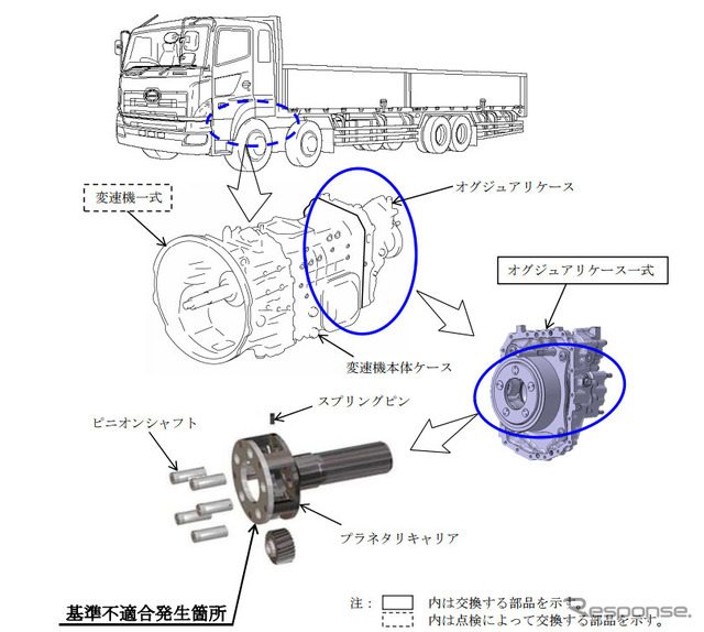 改善箇所