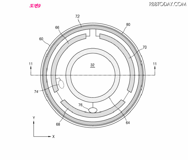 サムスンのレンズ(韓国特許技術情報センターのサイトに公開されている資料より)