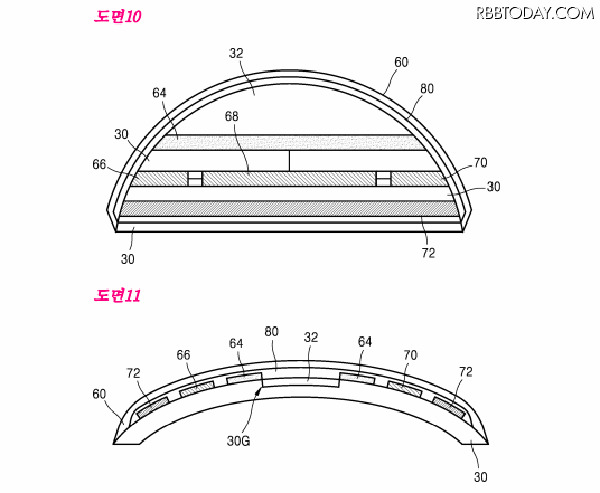 サムスンのレンズ(韓国特許技術情報センターのサイトに公開されている資料より)
