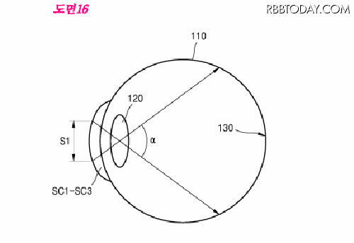 サムスンのレンズ(韓国特許技術情報センターのサイトに公開されている資料より)