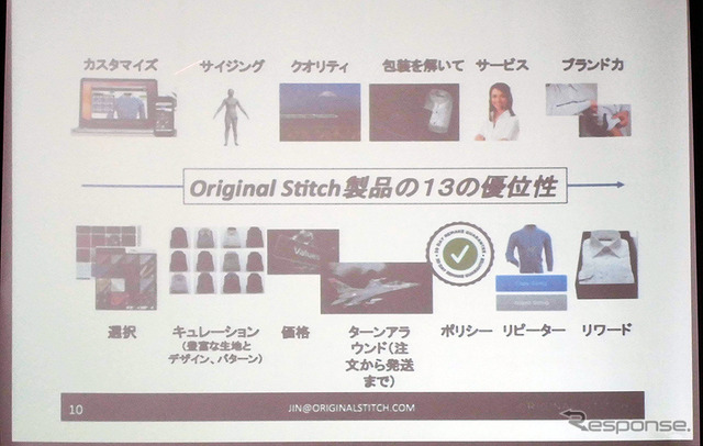 ネット注文型オーダーメイドシャツ「Original Stitch」ユーザー動向発表会(4月8日、東京・有楽町)