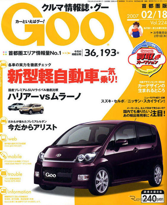 ストレスフリーの走りが魅力なのは? 軽自動車の進化