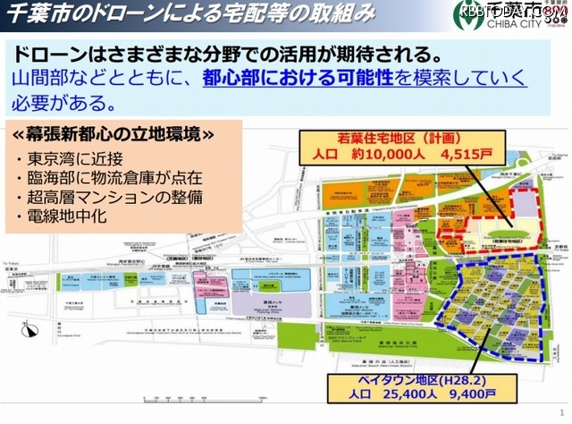 「千葉市のドローンによる宅配等の取組み」資料より。幕張新都心は“ドローン宅配”に適した地域性を持つ