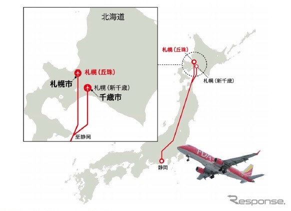 静岡=札幌(丘珠)線に就航