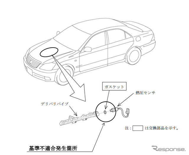 改善箇所