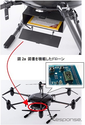 ワンタイムパッド暗号化装置