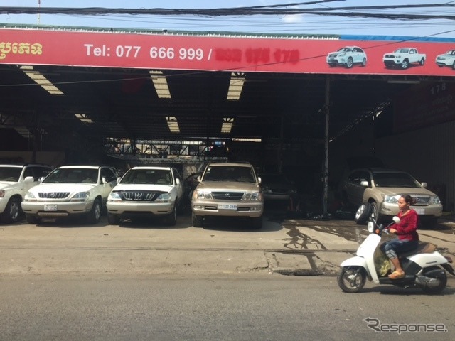 街中の中古車ディーラー