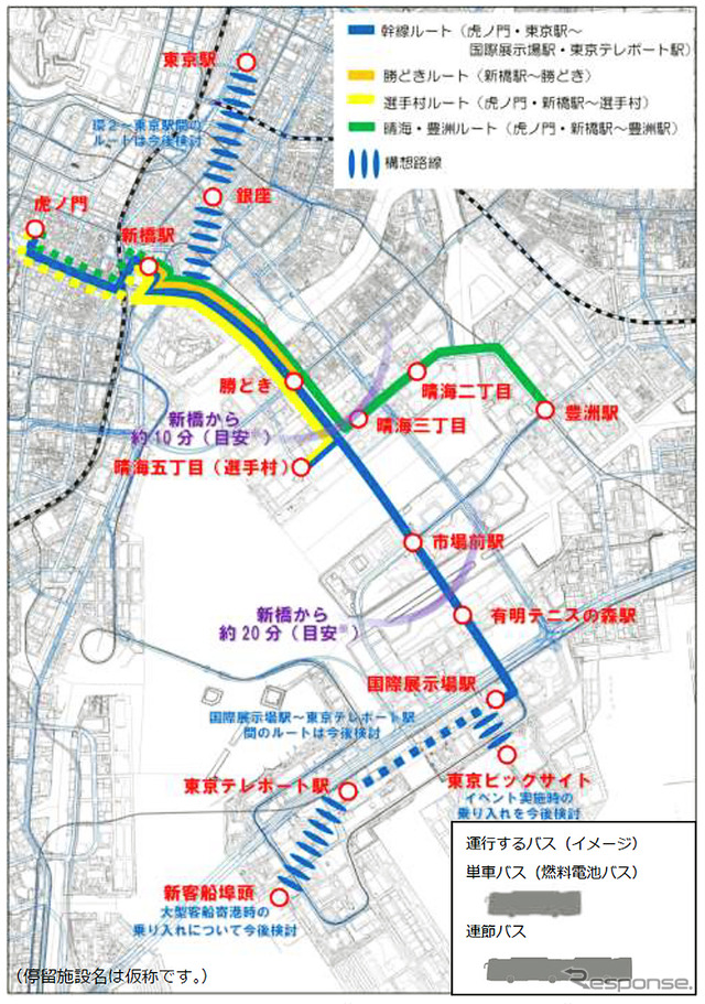 2020東京五輪終了後のBRT路線イメージ