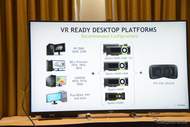 Pro VR(GTC16)