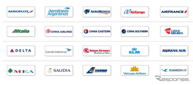スカイチーム（加盟航空会社）