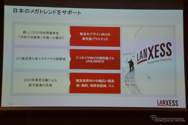 ランクセス マティアス・ツァハト CEO 会見