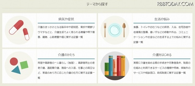 「サービスの種類」での検索