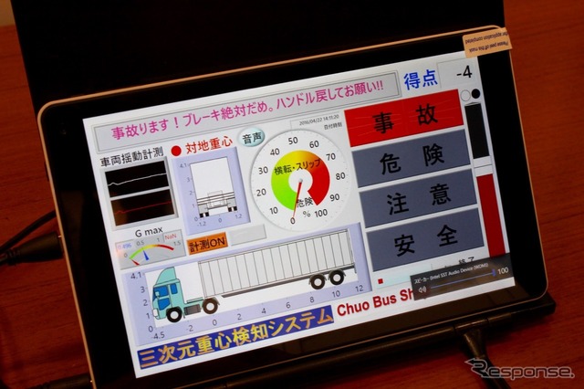 横転の危険性があるほど、激しい重心回りのモーメントが検出された場合、音声と表示で警告する。