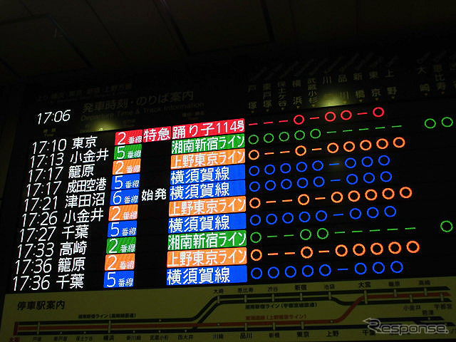 大船駅