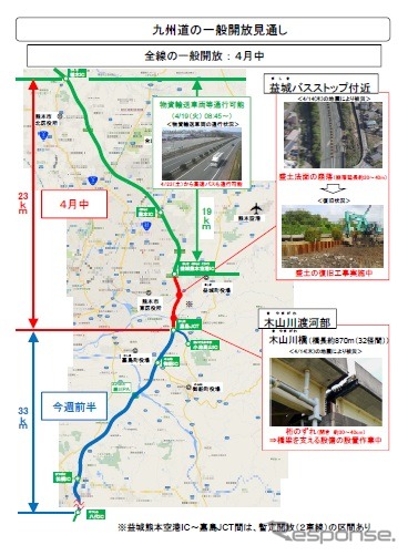 九州自動車道の回復計画