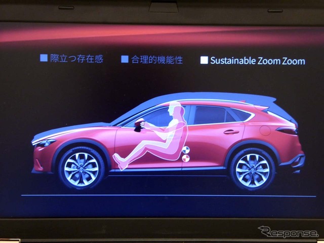 CX-5よりも低いシートポジションで、運転のしやすさを重視した