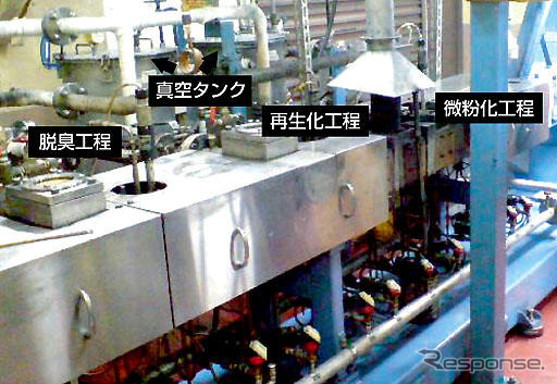 横浜ゴム、再生ゴムの量産技術を確立