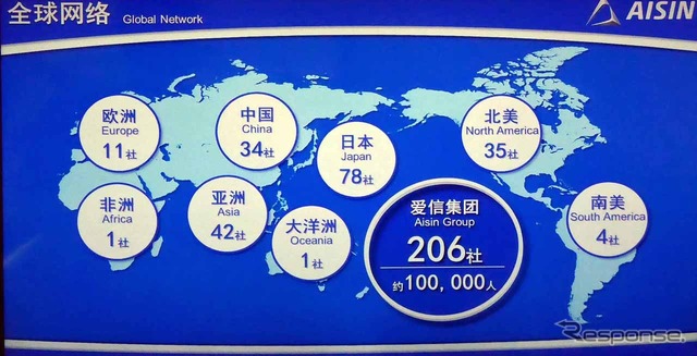 アイシングループはグローバルで206社、従業員数は約10万人に上る
