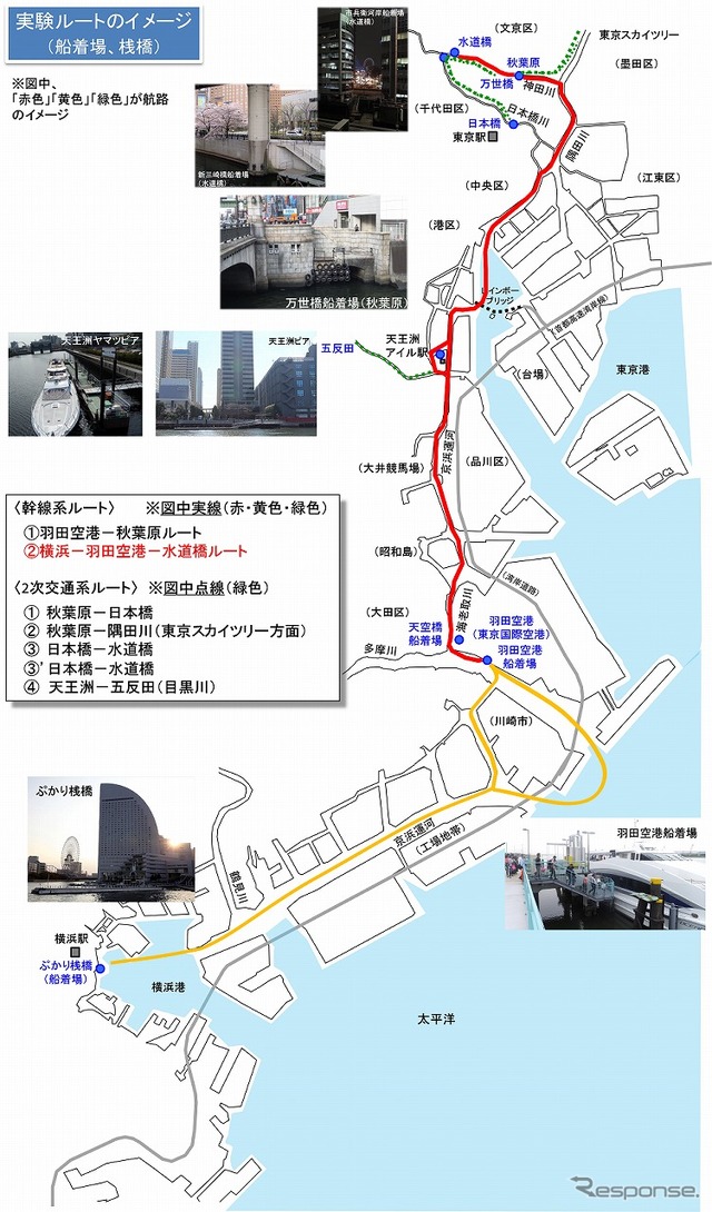 舟運社会実験「横浜＝羽田＝水道橋」
