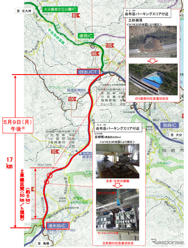 大分道の一般開放について