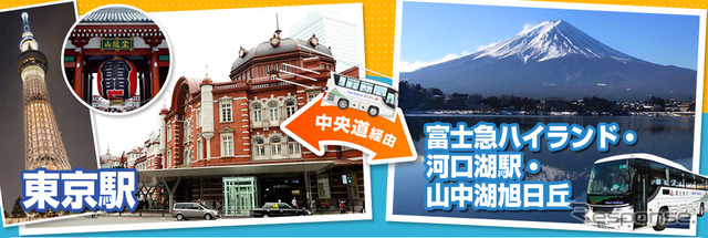富士急行バス 東京駅~富士五湖・富士急ハイランド線