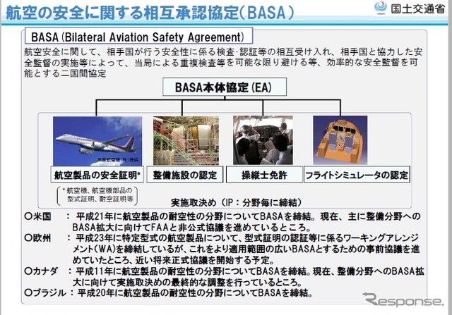 航空安全に関する相互承認協定（BASA）