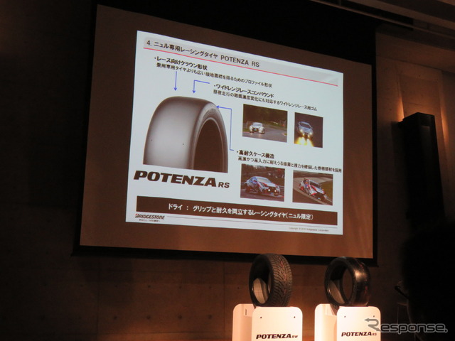 ブリヂストンはニュル専用レーシングタイヤを供給。