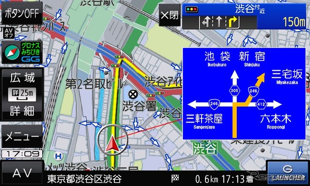 リアルな方面看板表示