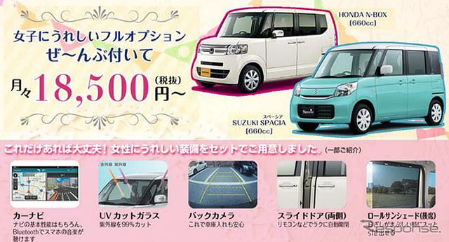 オリックス自動車 女性向けカーリースプラン