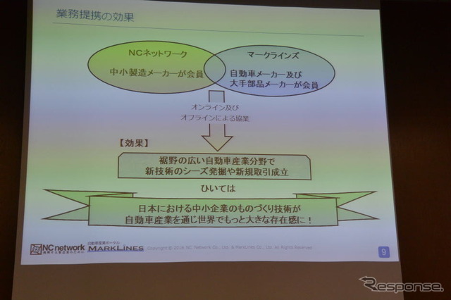 マークラインズ NCネットワーク 提携会見