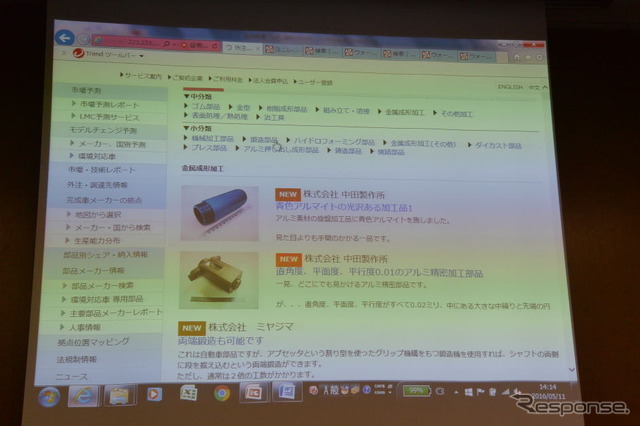 掲載情報の一例