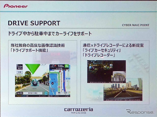 サイバーナビで実現するドライブサポート機能