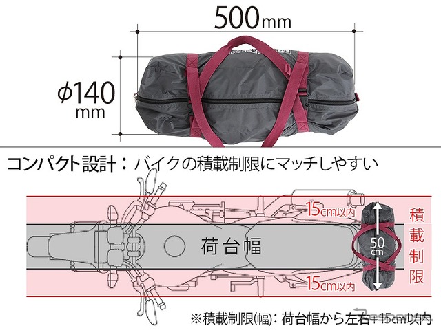 ドッペルギャンガーアウトドア ライダーズワンポールテント