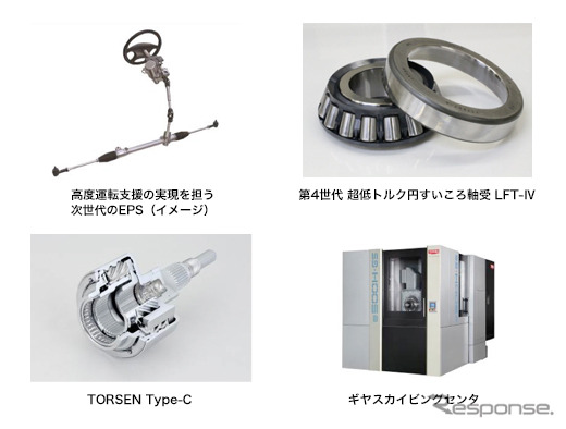 電動パワーステアリングや軸受を出展