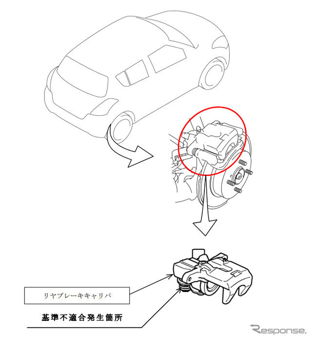 改善箇所