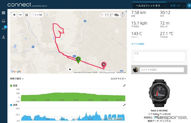 スマホで同期したデータはパソコンの「connect.garmin.com」でもチェックできる