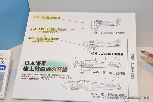 【静岡ホビーショー16】ファインモールド、1/48九六式艦上戦闘機の新製品を会場発表