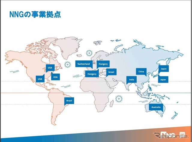 NNGは全世界に12のオフィスと4つの営業拠点を展開する