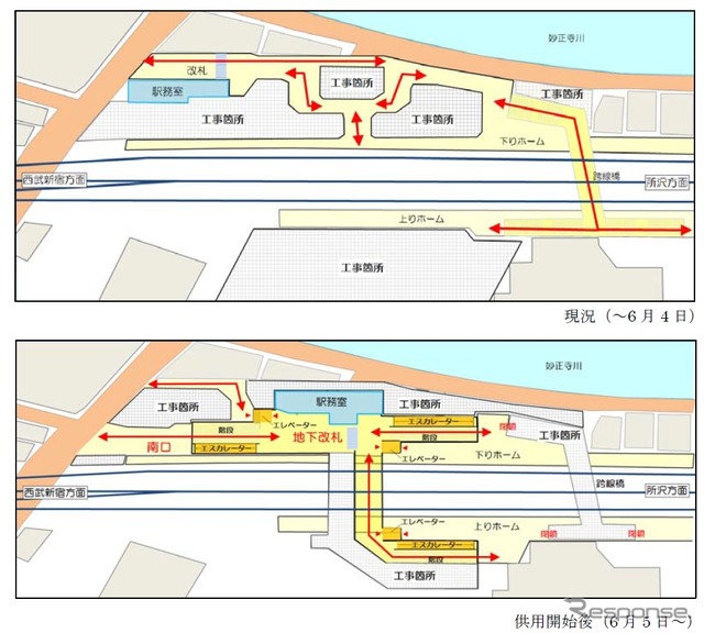 中井駅の平面図(北は下)。6月5日から改札を地下に移動する。