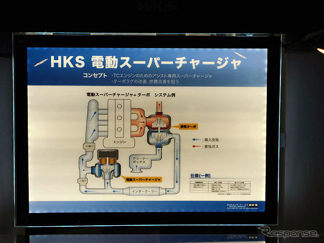 エッチ・ケー・エスは、駆動力に電動モーターを採用したスーパーチャージャを初披露(人とくるまのテクノロジー展2016横浜)