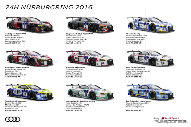 9台のアウディR8LMS