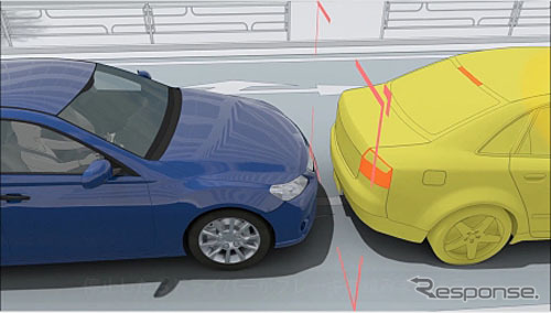 ASV(先進安全自動車)に搭載された先進技術をCGで紹介