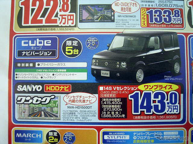 【新車値引き情報】コンパクトカーをこのプライスで購入する!!